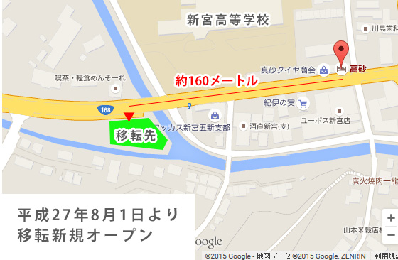 newmap